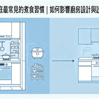 香港家庭最常見的煮食習慣｜如何影響廚房設計與設備選擇