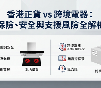 香港正貨 vs 跨境電器：保險、安全與支援風險全解析