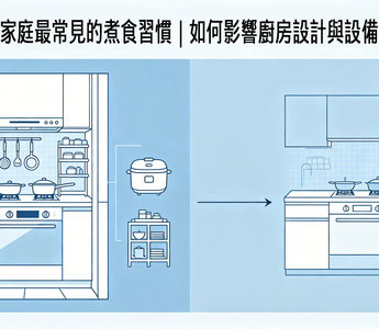 香港家庭最常見的煮食習慣｜如何影響廚房設計與設備選擇
