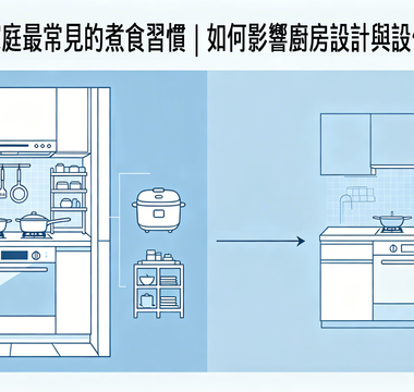 香港家庭最常見的煮食習慣｜如何影響廚房設計與設備選擇